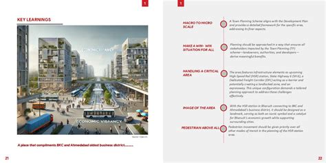 HSR Station Area Development | CEPT - Portfolio