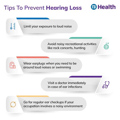 Hearing Loss: Treatment Techniques, Causes and Symptoms