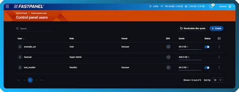 Image result for Fast Panel