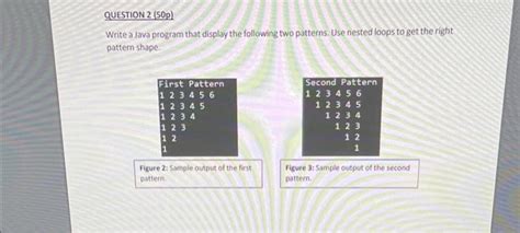 Image result for Menu Java Program