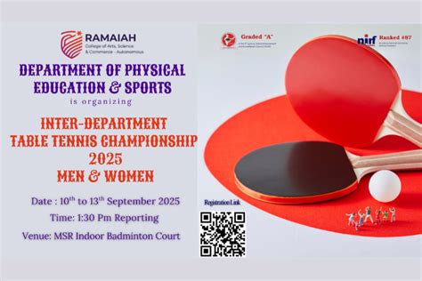 At Msrcasc - Ramaiah College of Arts, Science and Commerce