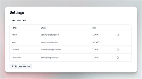 Image result for Compusense User Management