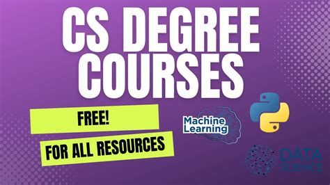 Image result for Freecodecamp Computer Science Degree