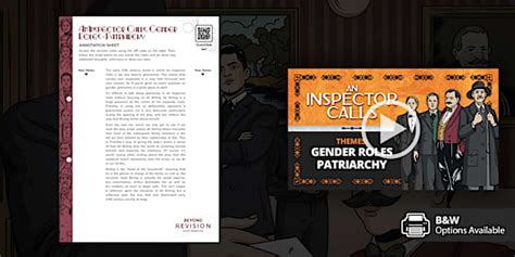 Themes: Gender Roles - Patriarchy | An Inspector Calls | Quickfire ...
