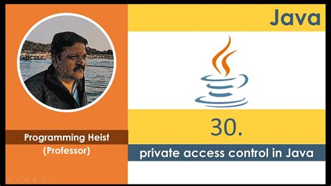 Image result for Java Access Control