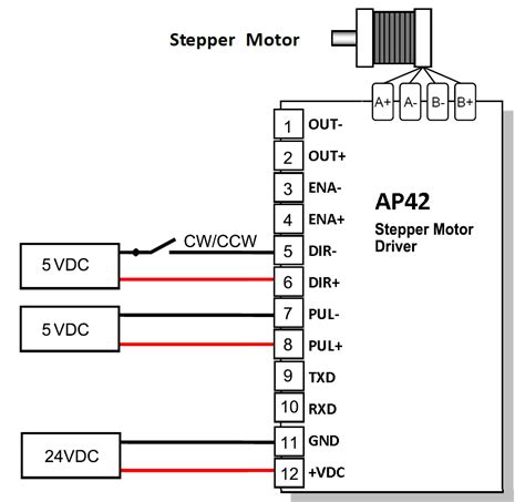 Image result for Stepper Motor Driver Problem