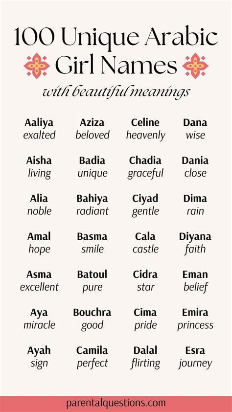 100 Traditional & Rare Arabic Girl Names + Muslim Baby Girl Names ...