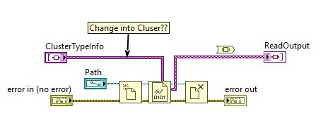 Image result for I-VI Integration with Cluster Using Qt