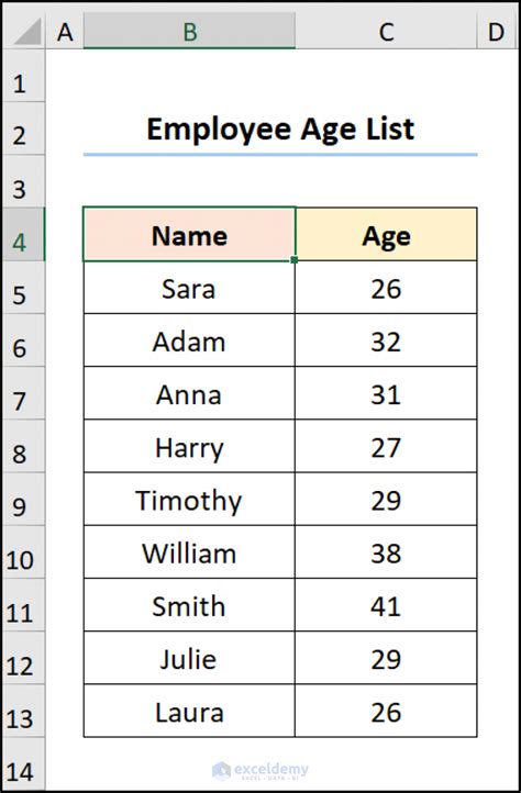 Image result for Excel Logic Between Two Numbers
