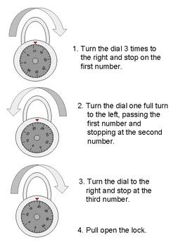 Image result for Opening Combination Lock