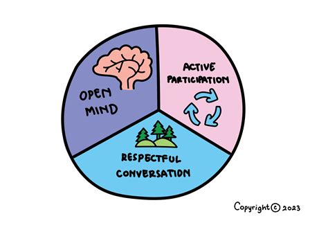 Image result for Momentum 3D Code Unity