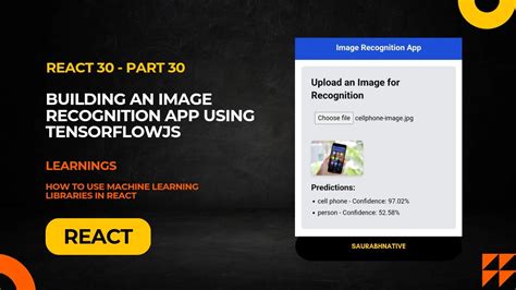 Tensorflow JavaScript 的图像结果