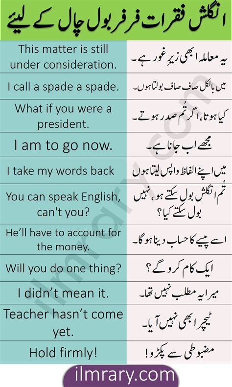 10 Plantillas Gratuitas English To Urdu
