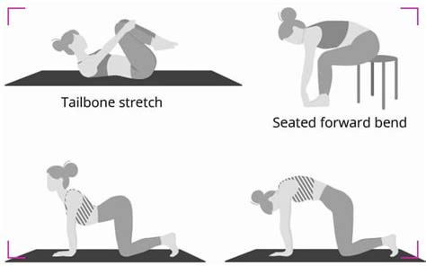 Pain At Tailbone During Pregnancy - A Guide