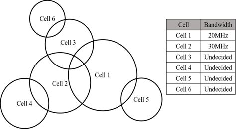 Image result for Small Example for Algorithm