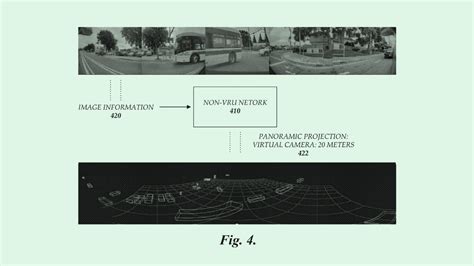 Image result for Tesla Computer Vision