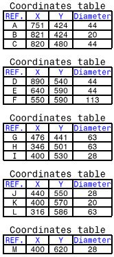 JavaScript Splitt Table 的图像结果