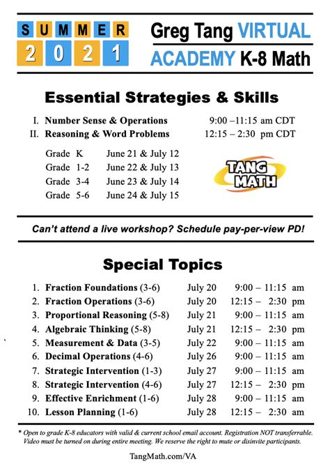 Image result for How Do Students Use My Tang Math Access Code