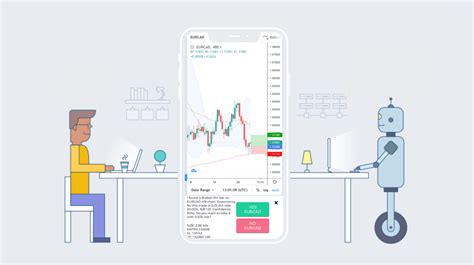 Trading Algorithm Auto Robot 的图像结果