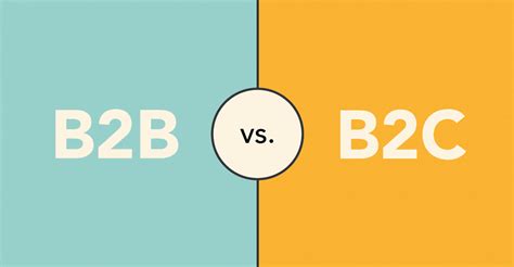 Why B2B Selling Should Reflect B2C Buying Habits - sales-i