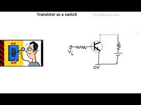 Transistor(BJT) as a switch - Semiconductor Electronics Video Lecture ...