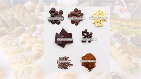 Basic Commodities 的图像结果