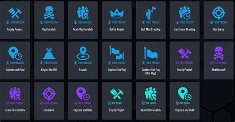 Image result for Core Game Engine Showcase