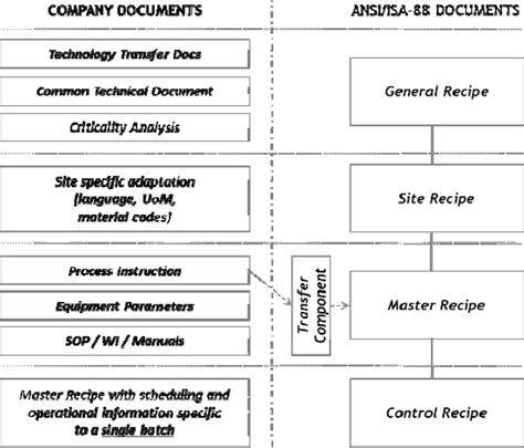 Cross-reference Examples 的图像结果