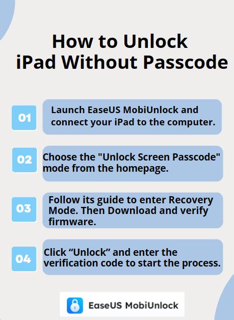 Image result for Unlock iPad Passcode Blogger
