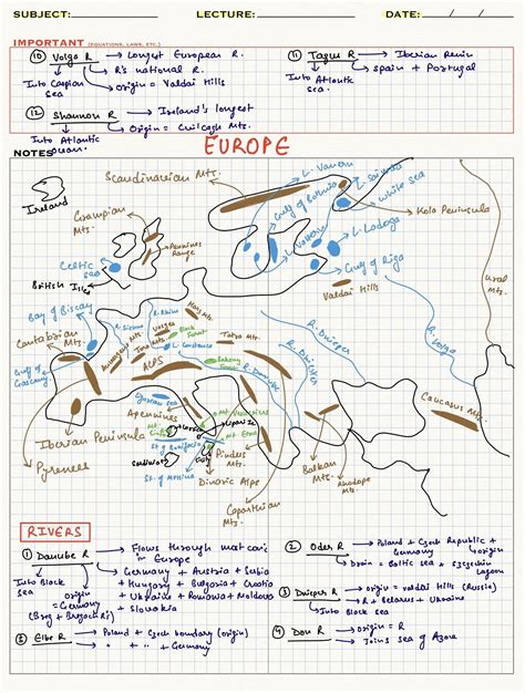 Europe for world geography : r/UPSC