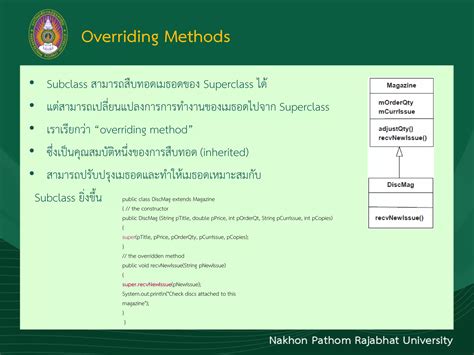 Image result for Method Overriding in Java Inheritance Example