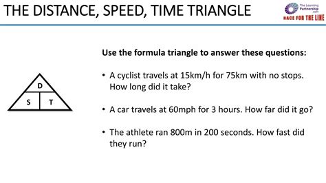 Image result for Distance Speed-Time Triangle