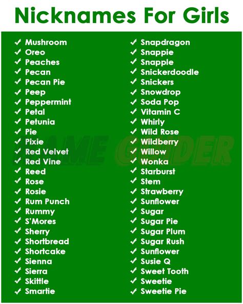 375+ Nicknames For Girls | Name Guider