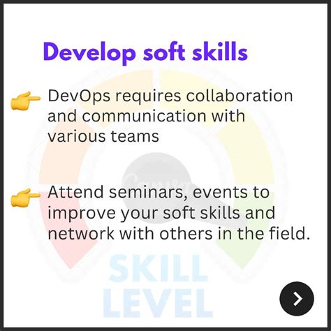 DevOps Complete 的图像结果