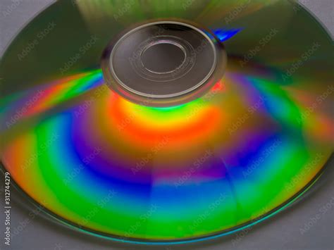 Image result for Format Disc CD