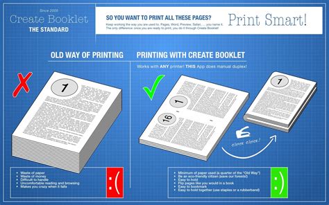 Image result for Create Booklet