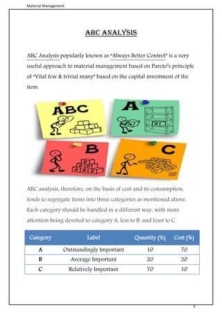 Image result for Selective Inventory Control Techniques ABC