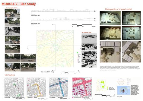 Learning Spaces: Beyond Schooling | CEPT - Portfolio