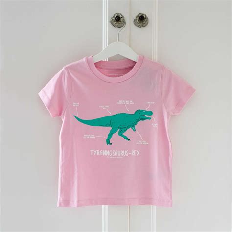 The Dinosaur Collection – Manchester Museum