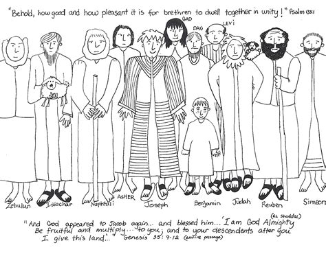 Joseph and his brothers – Artofit