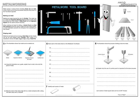 Metal and Metalworking | Teaching Resources