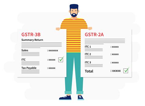 GSTR 3B Filing - Format, Eligibility, Rules, Deadline Extended - May 22nd