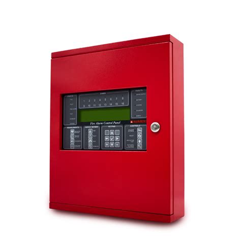 Control Panel 1 的图像结果