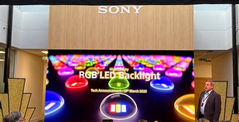 Image result for RGB Mini LED