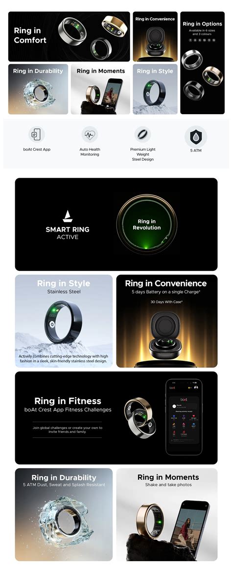 Buy boAt Smartring Active with Lightweight and Stainless Steel Design ...