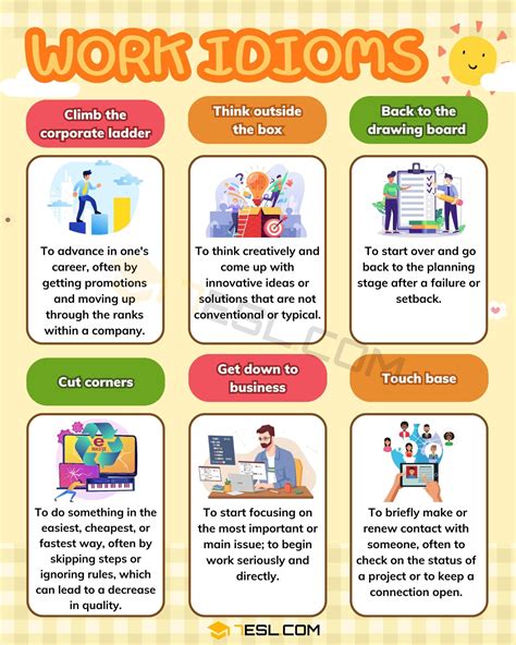 35 Work Idioms in English: Common Phrases Used • 7ESL