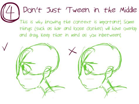 Image result for Tutorial GIF