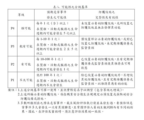 JavaScript Read CSV File 的图像结果