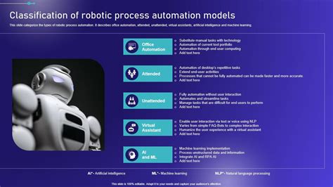 Classification of Automation 的图像结果