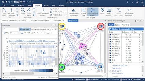 Image result for IBM Analyst Notebook